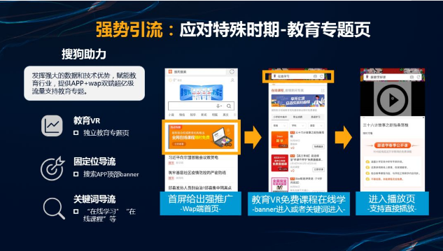 搜狗搜索开户投放技巧有哪些? 搜狗搜索开户投放技巧有哪些?