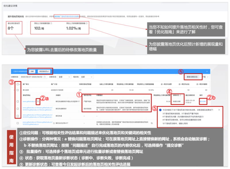 百度广告:提升落地页相关性建议卡片--全流量上线 百度广告:提升落地页相关性建议卡片--全流量上线