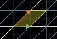 【转载】《线性代数的本质》学习笔记 【转载】《线性代数的本质》学习笔记