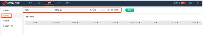 如何查看实时微博广告投放数据? 如何查看实时微博广告投放数据?