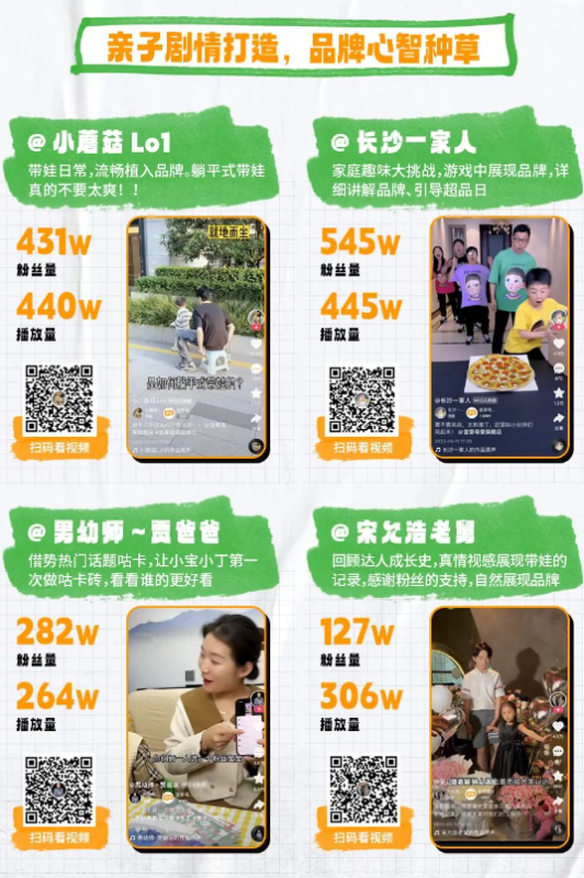 上新了!快手广告|种草蓄水,助攻宜婴全链营销提效 上新了!快手广告|种草蓄水,助攻宜婴全链营销提效