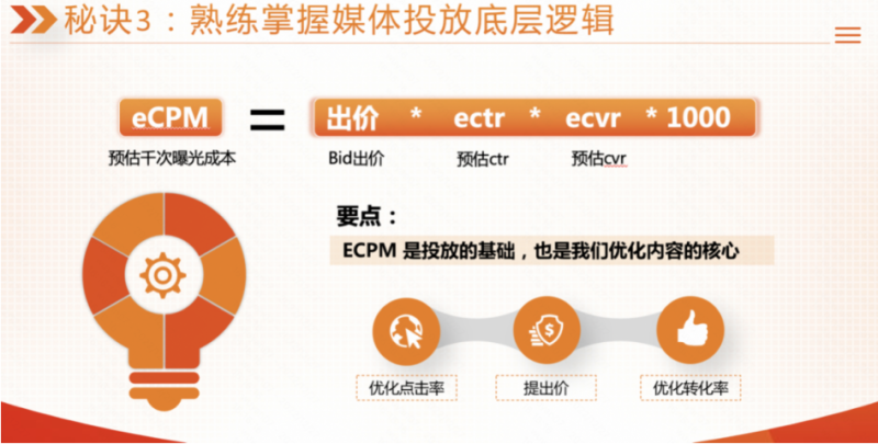 2022磁力引擎代理商案例大赛-大健康渠道专场完美收官! | 快手广告投放 2022磁力引擎代理商案例大赛-大健康渠道专场完美收官! | 快手广告投放