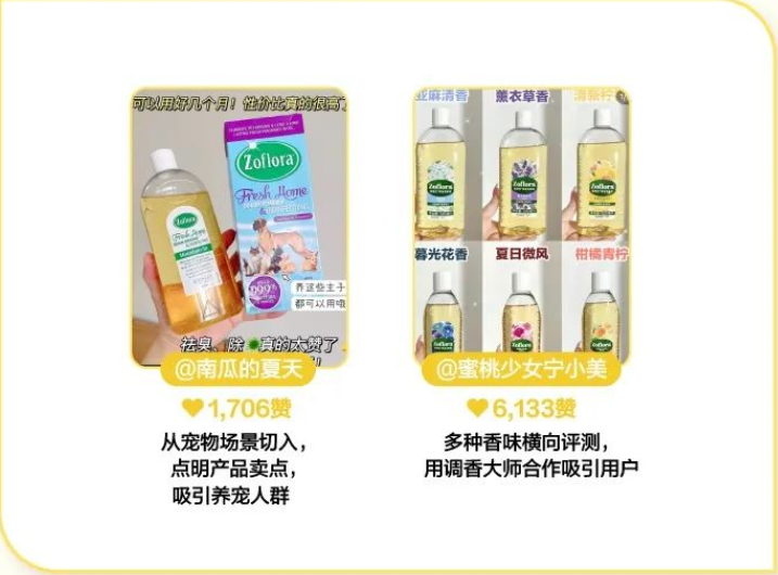 小红书营销案例,看品牌如何种草年轻人(上) | 小红书信息流广告 小红书营销案例,看品牌如何种草年轻人(上) | 小红书信息流广告