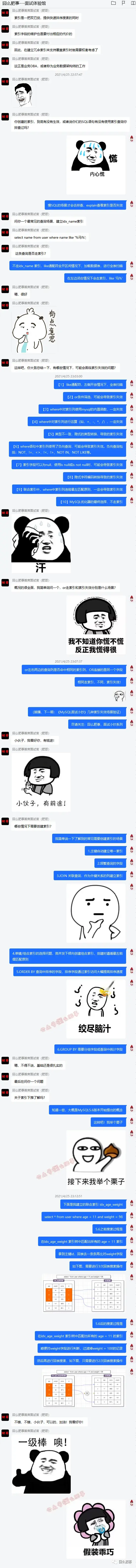 《MySQL面试小抄》索引考点二面总结