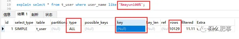《MySQL面试小抄》索引考点二面总结