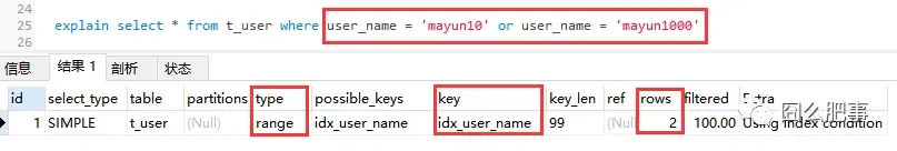 《MySQL面试小抄》索引考点二面总结