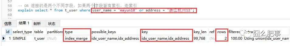《MySQL面试小抄》索引考点二面总结