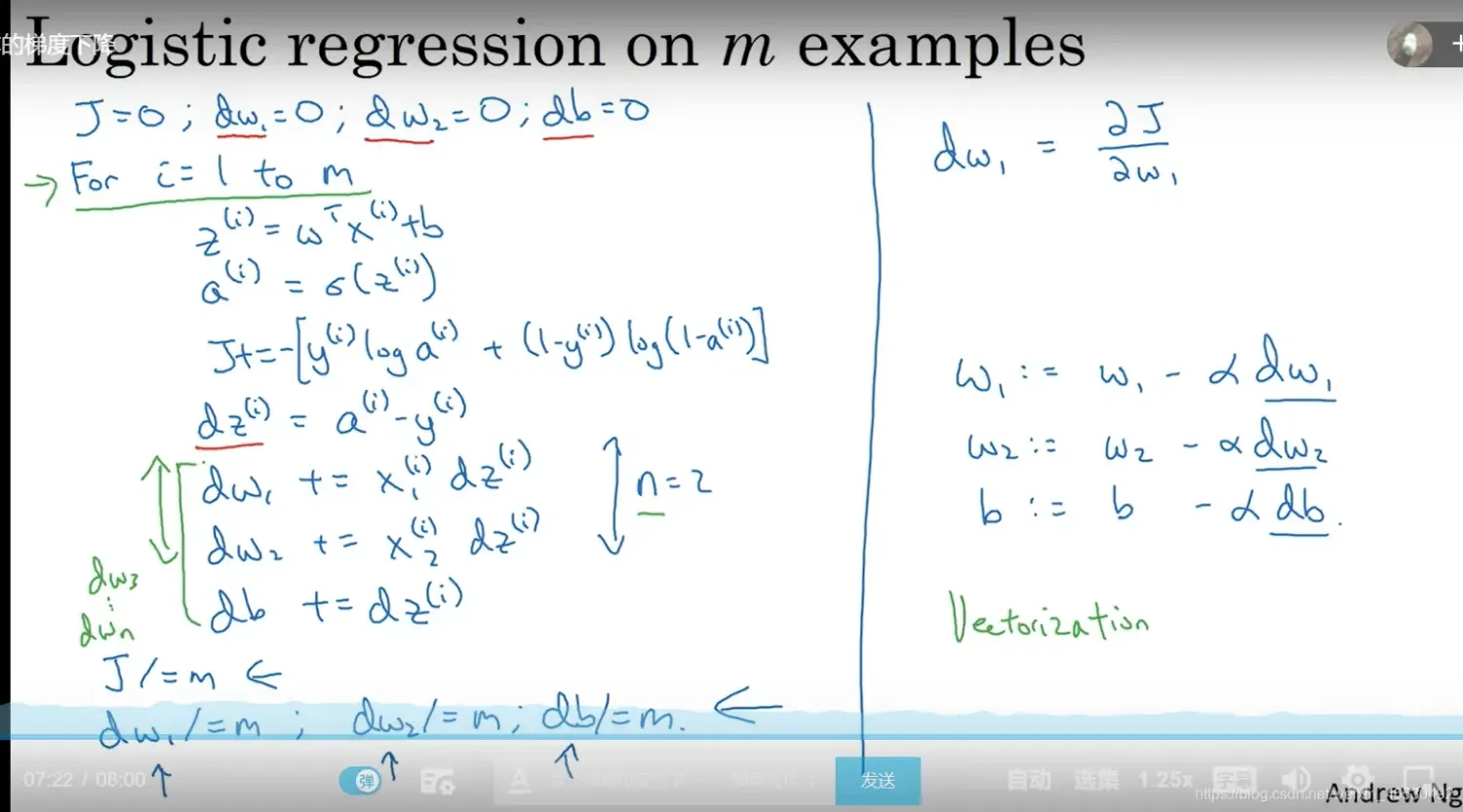 神经网络和深度学习(Neural Networks and Deep Learning) 神经网络和深度学习(Neural Networks and Deep Learning)