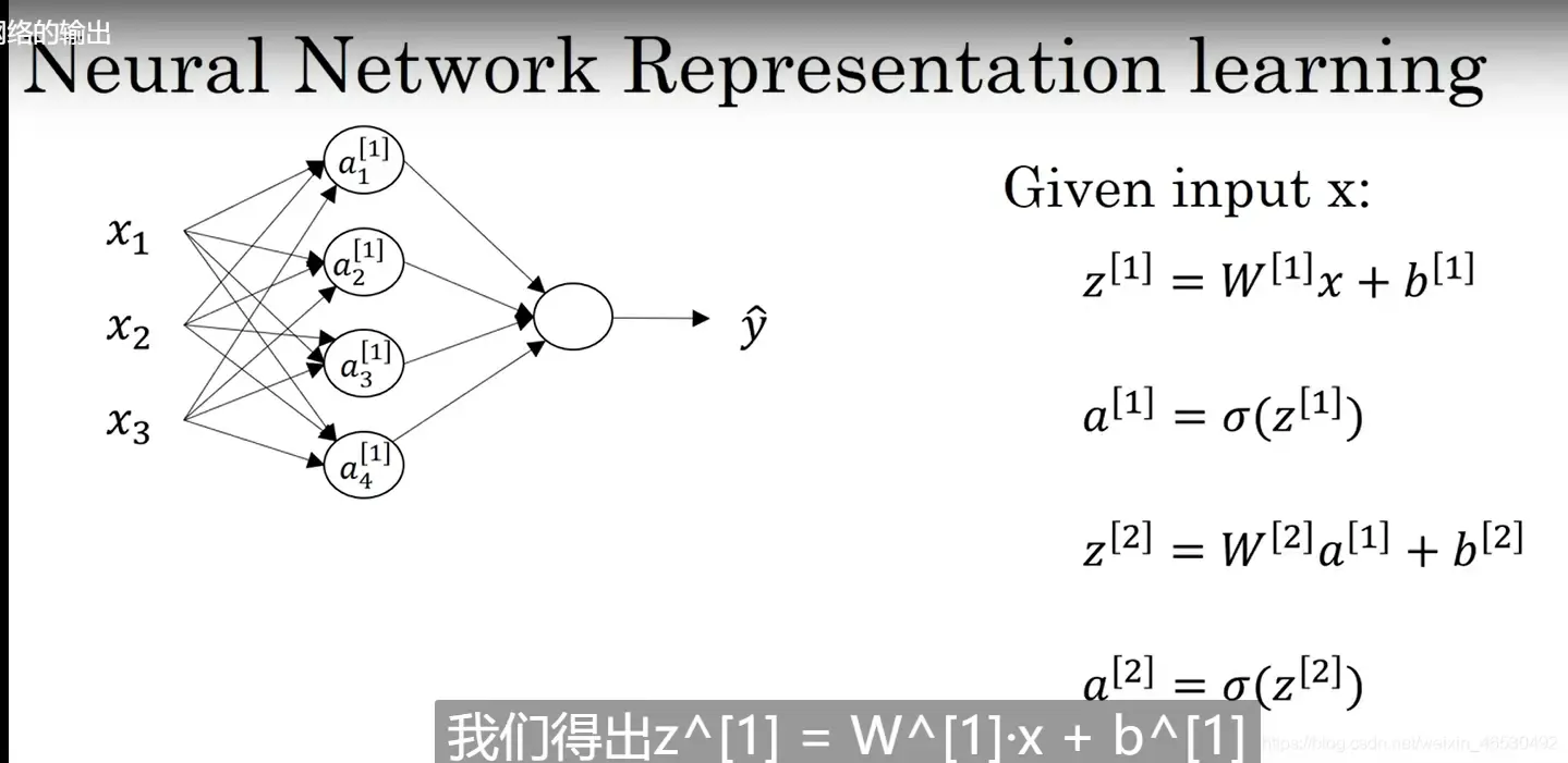 神经网络和深度学习(Neural Networks and Deep Learning) 神经网络和深度学习(Neural Networks and Deep Learning)