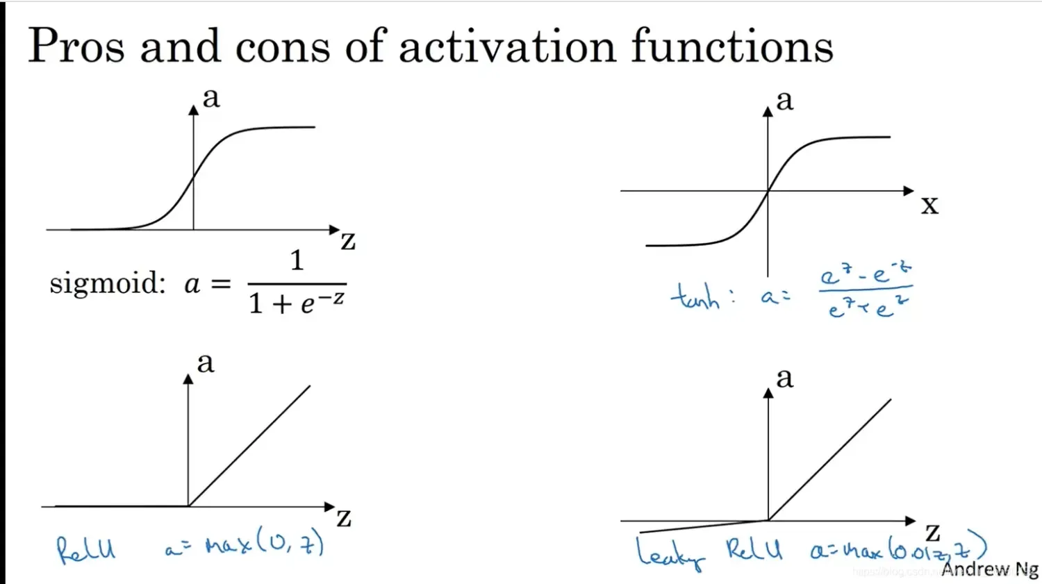 神经网络和深度学习(Neural Networks and Deep Learning) 神经网络和深度学习(Neural Networks and Deep Learning)