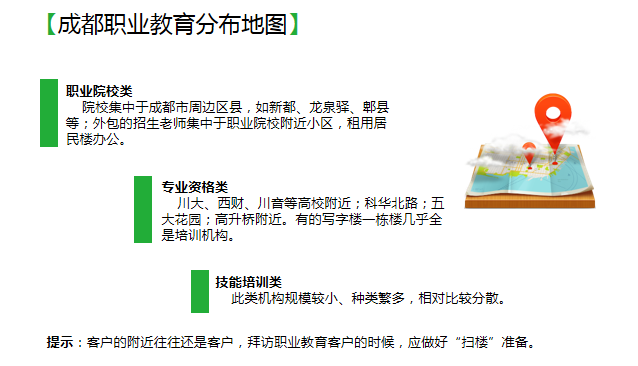 360广告|教育培训行业分析报告(员工版) ——职业教育培训行业 360广告|教育培训行业分析报告(员工版) ——职业教育培训行业