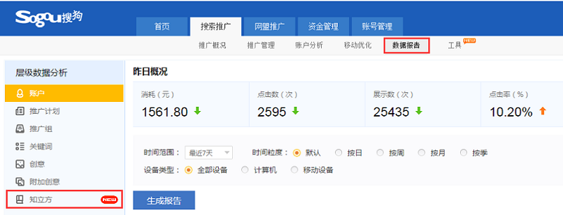 搜狗推广知立方报告怎么看你知道吗？