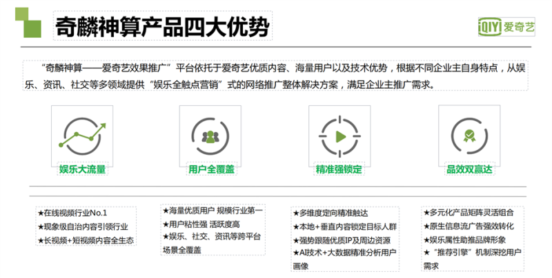 爱奇艺广告投放|爱奇艺推广开户|爱奇艺视频广告接介绍|奇麟神算广告平台