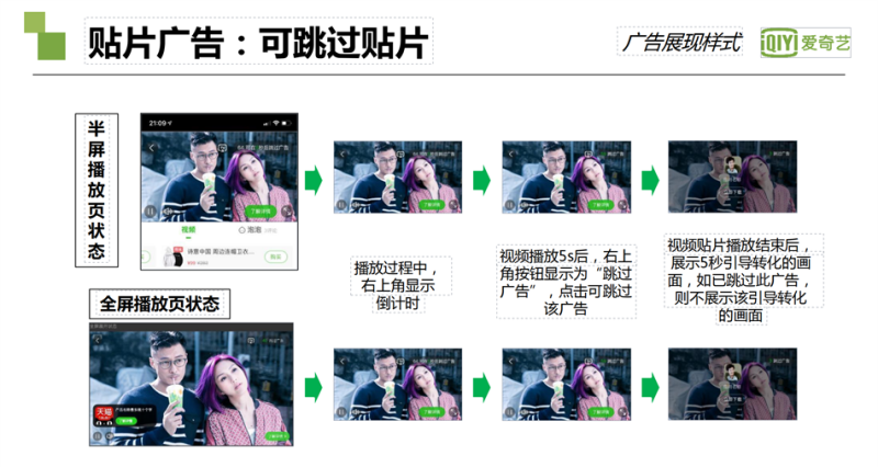 爱奇艺广告投放|爱奇艺推广开户|爱奇艺视频广告接介绍|奇麟神算广告平台