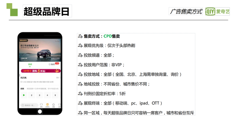爱奇艺广告投放|爱奇艺推广开户|爱奇艺视频广告接介绍|奇麟神算广告平台