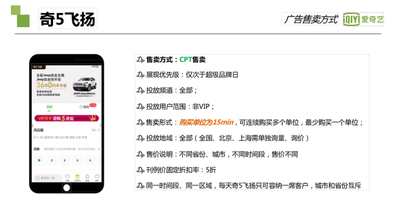 爱奇艺广告投放|爱奇艺推广开户|爱奇艺视频广告接介绍|奇麟神算广告平台