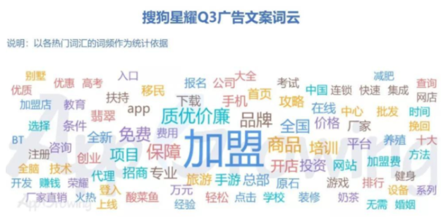 Q3广告投放呈现哪些趋势?搜狗搜狗推广平台给你答案 Q3广告投放呈现哪些趋势?搜狗搜狗推广平台给你答案