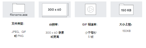 为谷歌视频广告制作随播横幅广告 为谷歌视频广告制作随播横幅广告