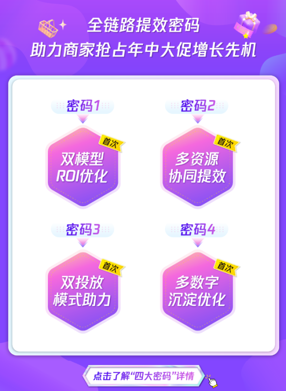 腾讯广告x阿里妈妈Uni Desk强强联手，年中大促备战攻略来袭！