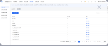 如何管理员工团队 | 腾讯广告平台 如何管理员工团队 | 腾讯广告平台