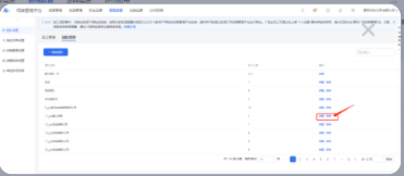 如何管理员工团队 | 腾讯广告平台 如何管理员工团队 | 腾讯广告平台
