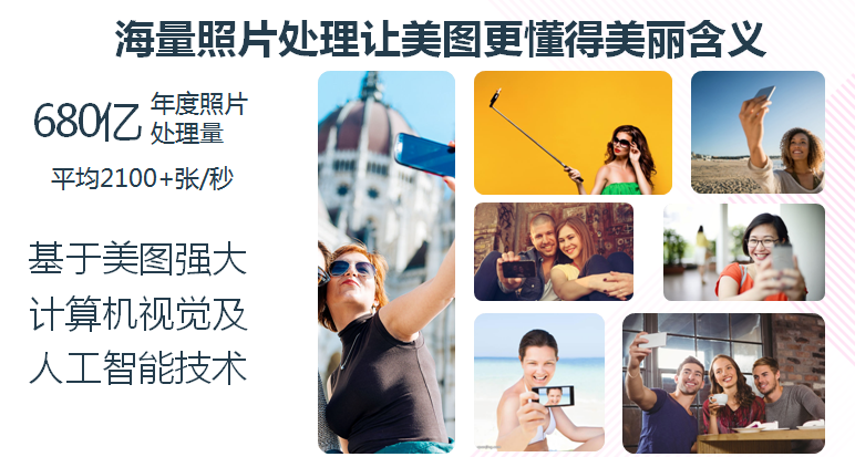 美图广告的介绍