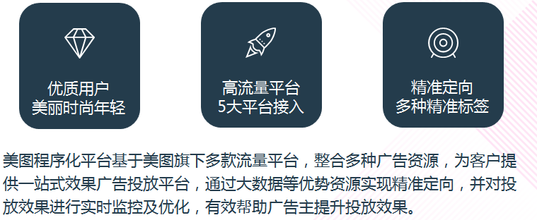 美图广告的介绍
