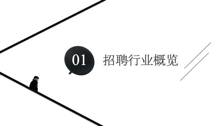 360信息流广告投放目的招聘行业大数据洞察 360信息流广告投放目的招聘行业大数据洞察