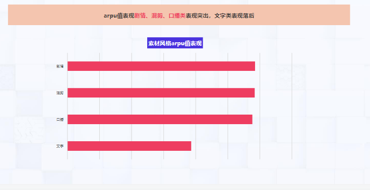 大健康行业素材风向标-5月 | 快手短视频广告 大健康行业素材风向标-5月 | 快手短视频广告