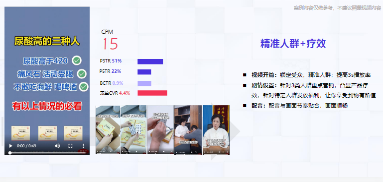 大健康行业素材风向标-5月 | 快手短视频广告 大健康行业素材风向标-5月 | 快手短视频广告