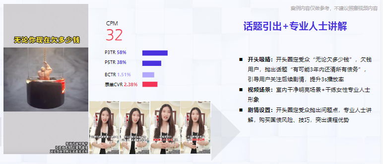 大健康行业素材风向标-5月 | 快手短视频广告 大健康行业素材风向标-5月 | 快手短视频广告