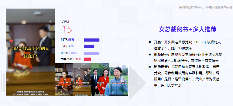 大健康行业素材风向标-5月 | 快手短视频广告 大健康行业素材风向标-5月 | 快手短视频广告