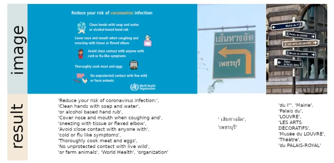 轻松识别文字,这款Python OCR库支持超过80种语言 轻松识别文字,这款Python OCR库支持超过80种语言