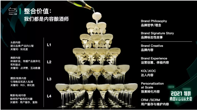 小红书用好IP,复杂营销战役也可以快速高效拆解! 小红书用好IP,复杂营销战役也可以快速高效拆解!