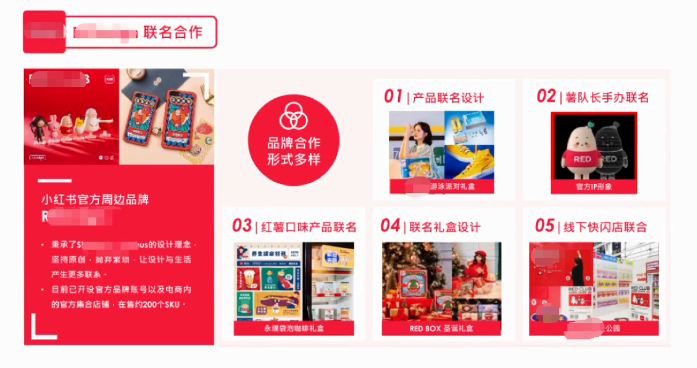 小红书怎样帮助品牌通过节目推广带动生意增长? 小红书怎样帮助品牌通过节目推广带动生意增长?