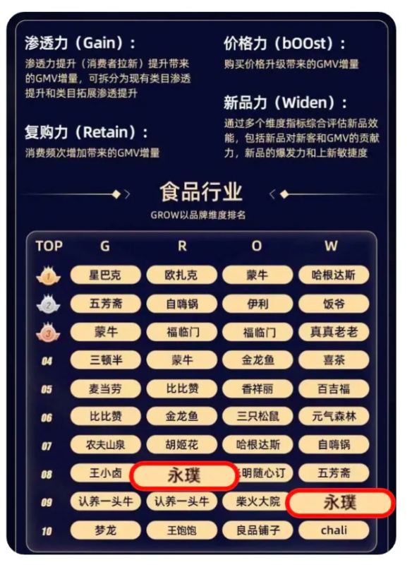 永璞咖啡，终于“撩”到优酷了～