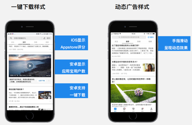 知乎效果⼴告营销|知乎推广介绍
