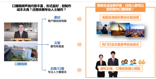 百度广告:视频工具智能合成功能更新:支持口播视频制作能力 百度广告:视频工具智能合成功能更新:支持口播视频制作能力