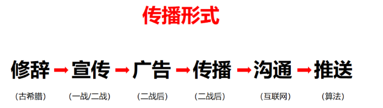 36个小红书运营思维模型(上) | 小红书广告平台 36个小红书运营思维模型(上) | 小红书广告平台
