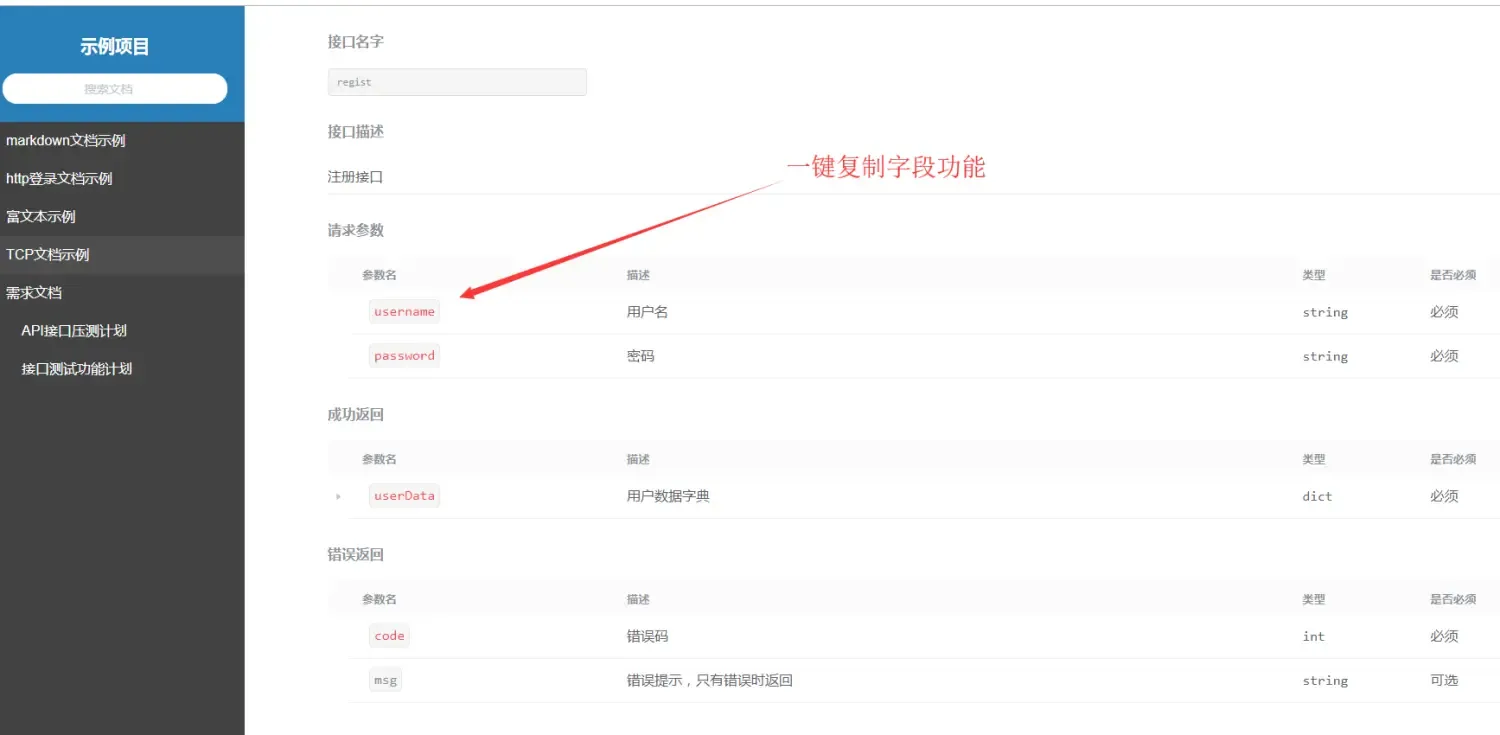 适合写api接口文档的管理工具有哪些? 适合写api接口文档的管理工具有哪些?