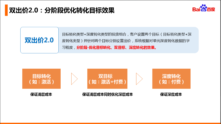 开网店资金需要多少(只要56元就躺着当老板) 开网店资金需要多少(只要56元就躺着当老板)