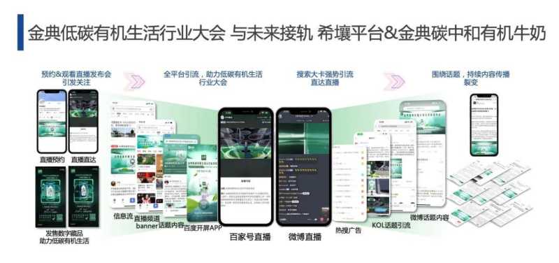 2022母婴生态大会|百度营销:创造与众不同,激发全新可能 2022母婴生态大会|百度营销:创造与众不同,激发全新可能