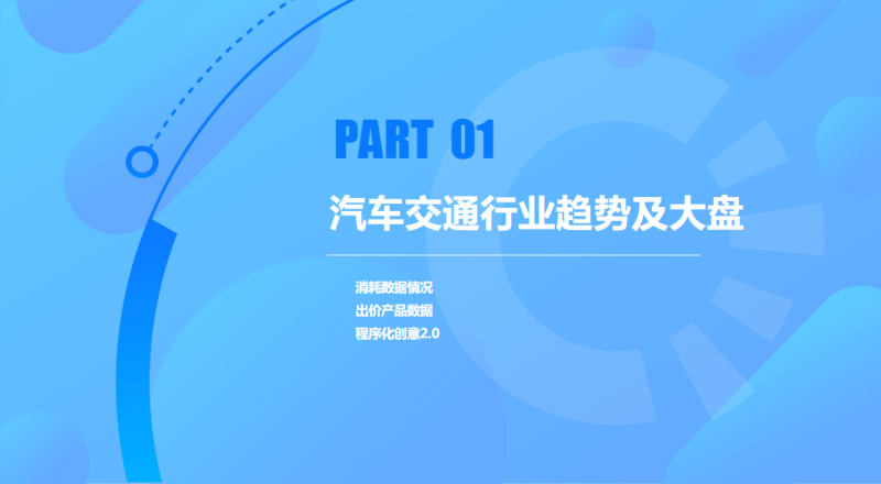 《快手KA汽车交通行业报告2021年9月版》 | 快手广告推广 《快手KA汽车交通行业报告2021年9月版》 | 快手广告推广