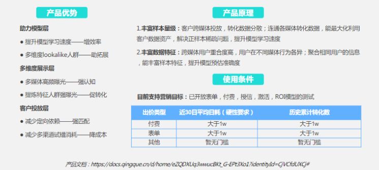 《快手KA汽车交通行业报告2021年9月版》 | 快手广告推广 《快手KA汽车交通行业报告2021年9月版》 | 快手广告推广