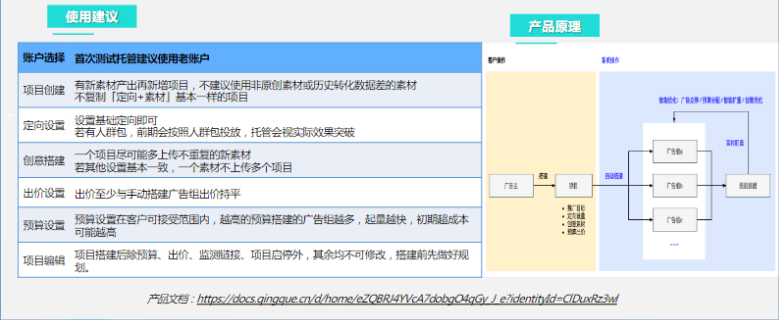 《快手KA汽车交通行业报告2021年9月版》 | 快手广告推广 《快手KA汽车交通行业报告2021年9月版》 | 快手广告推广