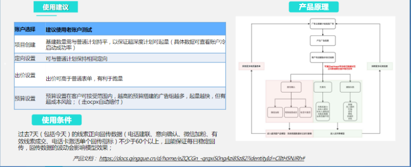 《快手KA汽车交通行业报告2021年9月版》 | 快手广告推广 《快手KA汽车交通行业报告2021年9月版》 | 快手广告推广