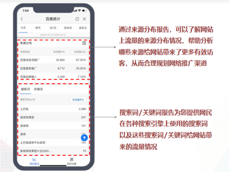 百度广告:营销APP实时访客报告&搜索词报告升级--全流量上线 百度广告:营销APP实时访客报告&搜索词报告升级--全流量上线