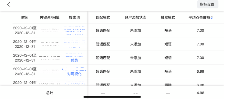 百度广告:营销APP实时访客报告&搜索词报告升级--全流量上线 百度广告:营销APP实时访客报告&搜索词报告升级--全流量上线