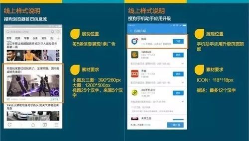 搜狗广告投放定向分析,搜狗搜索广告怎么做? 搜狗广告投放定向分析,搜狗搜索广告怎么做?