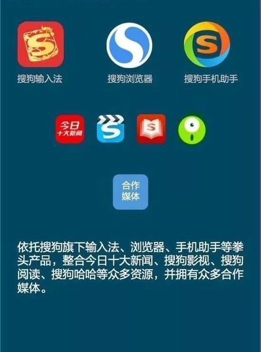 搜狗广告投放定向分析,搜狗搜索广告怎么做? 搜狗广告投放定向分析,搜狗搜索广告怎么做?